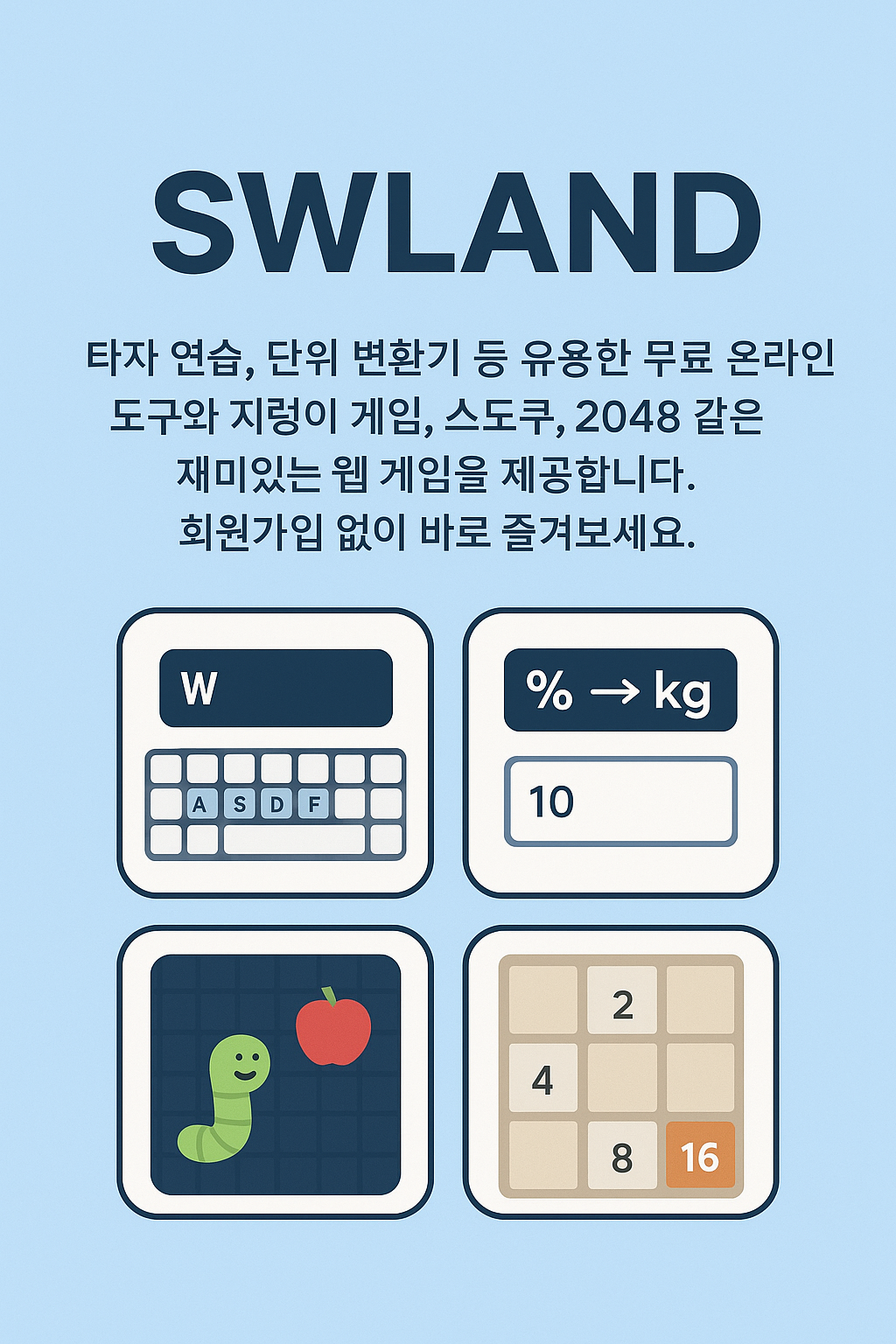 SWLAND